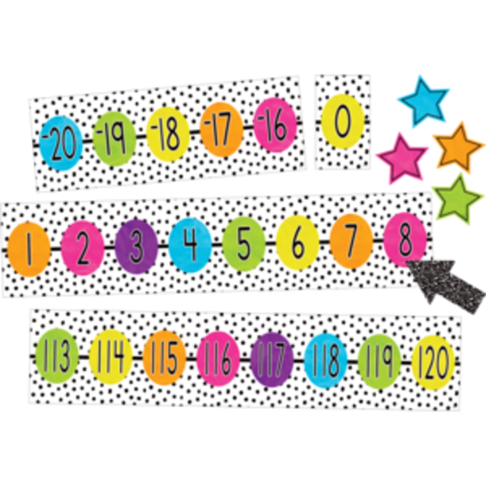 Teacher Created Resources Brights 4Ever Number Line (-20 to 120) Bulletin Board [TCR6922]