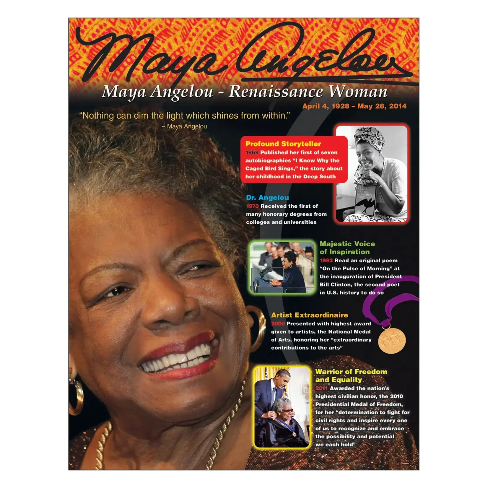 Trend Enterprises Maya Angelou Learning Chart 17x22 [T38341]