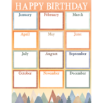 Teacher Created Resources Moving Mountains Happy Birthday Chart 17x22 [TCR7393A]