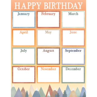 Teacher Created Resources Moving Mountains Happy Birthday Chart