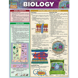 QuickStudy QuickStudy | Biology Laminated Study Guide
