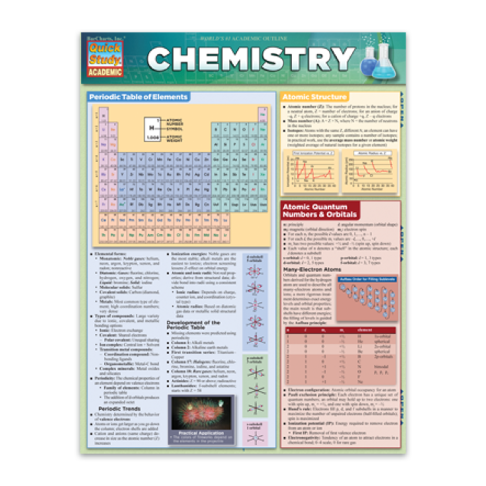 QuickStudy QuickStudy | Chemistry Laminated Study Guide [218593]
