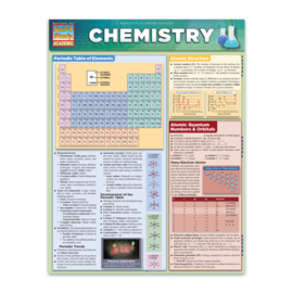 QuickStudy QuickStudy | Chemistry Laminated Study Guide