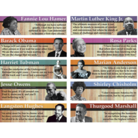 Teacher Created Resources Notable Black Americans Mini Bulletin Board