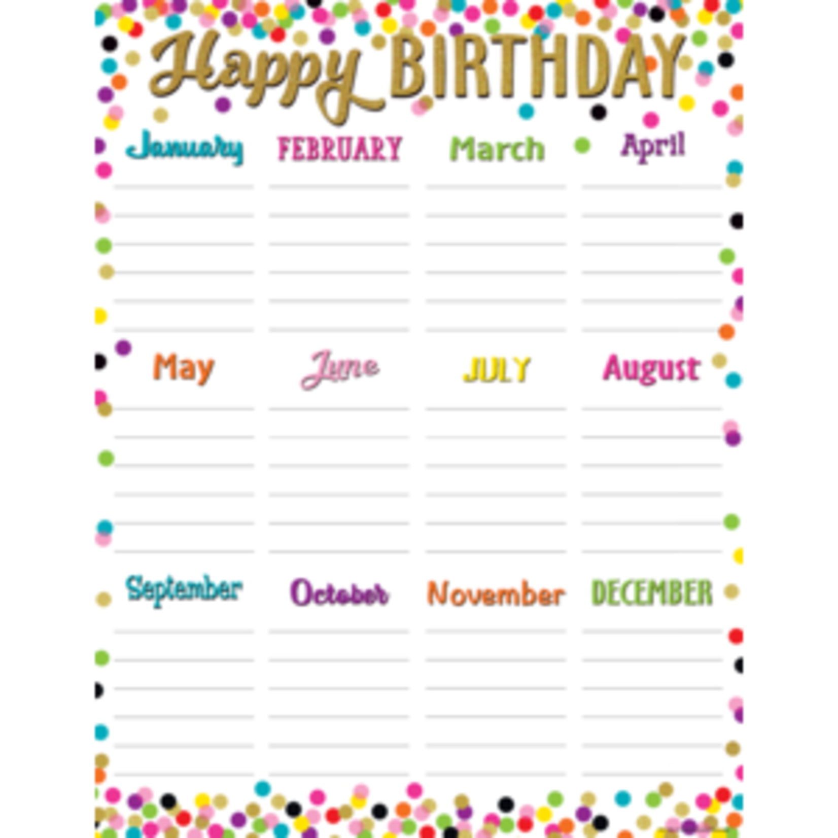 Teacher Created Resources Confetti Happy Birthday Chart 17x22 [TCR7925]