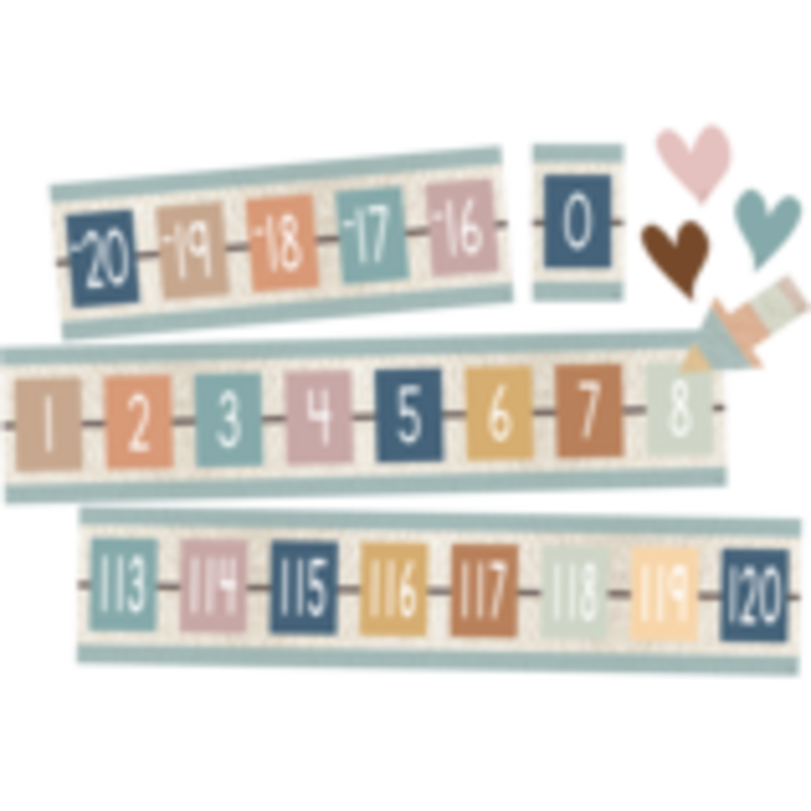 Teacher Created Resources Everyone is Welcome Number Line (-20 to +120) Bulletin Board [TCR7164]