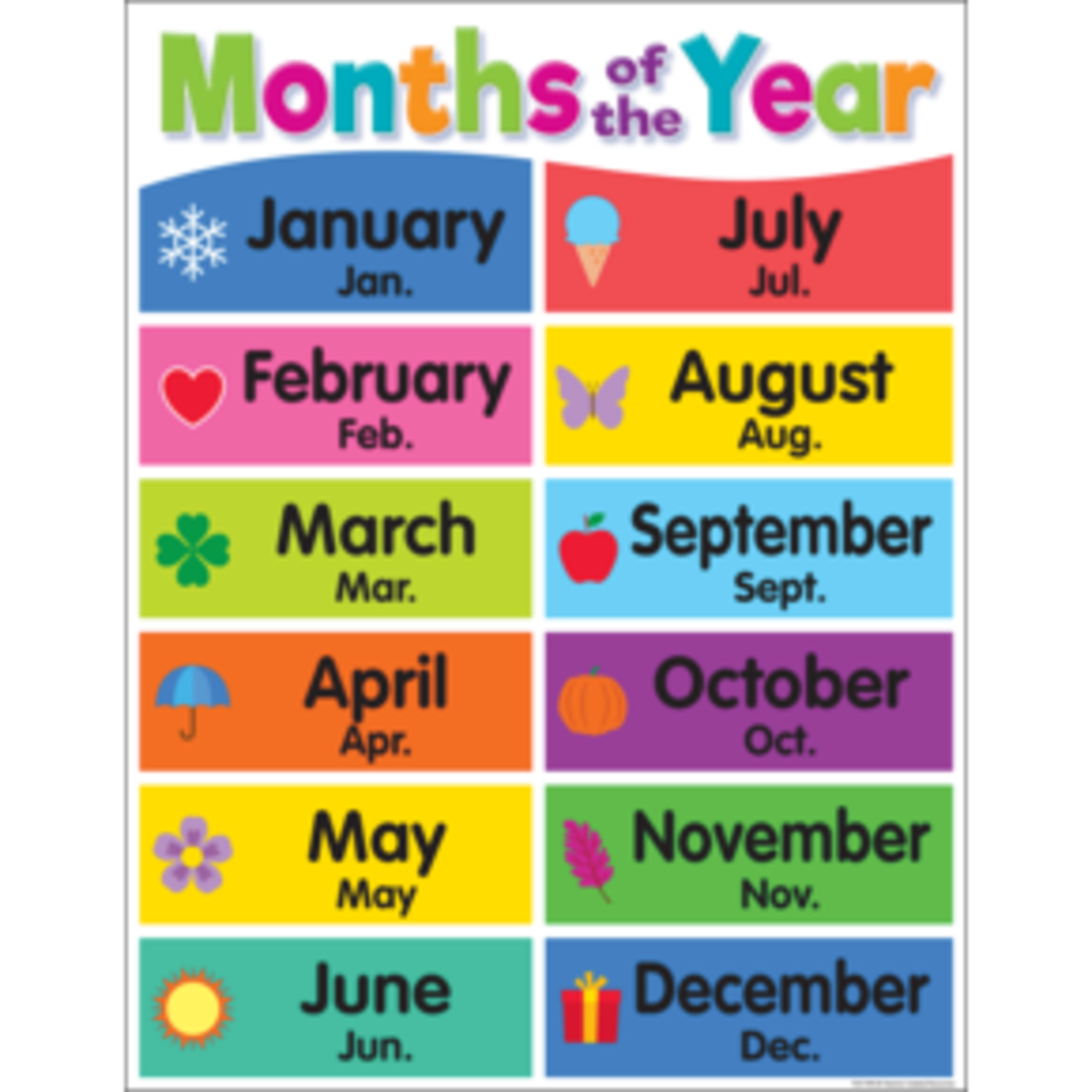 Teacher Created Resources Colorful Months of the Year Chart 17x22 [TCR7490]