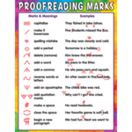 Teacher Created Resources Proofreading Marks Chart 17x22 [TCR7696]