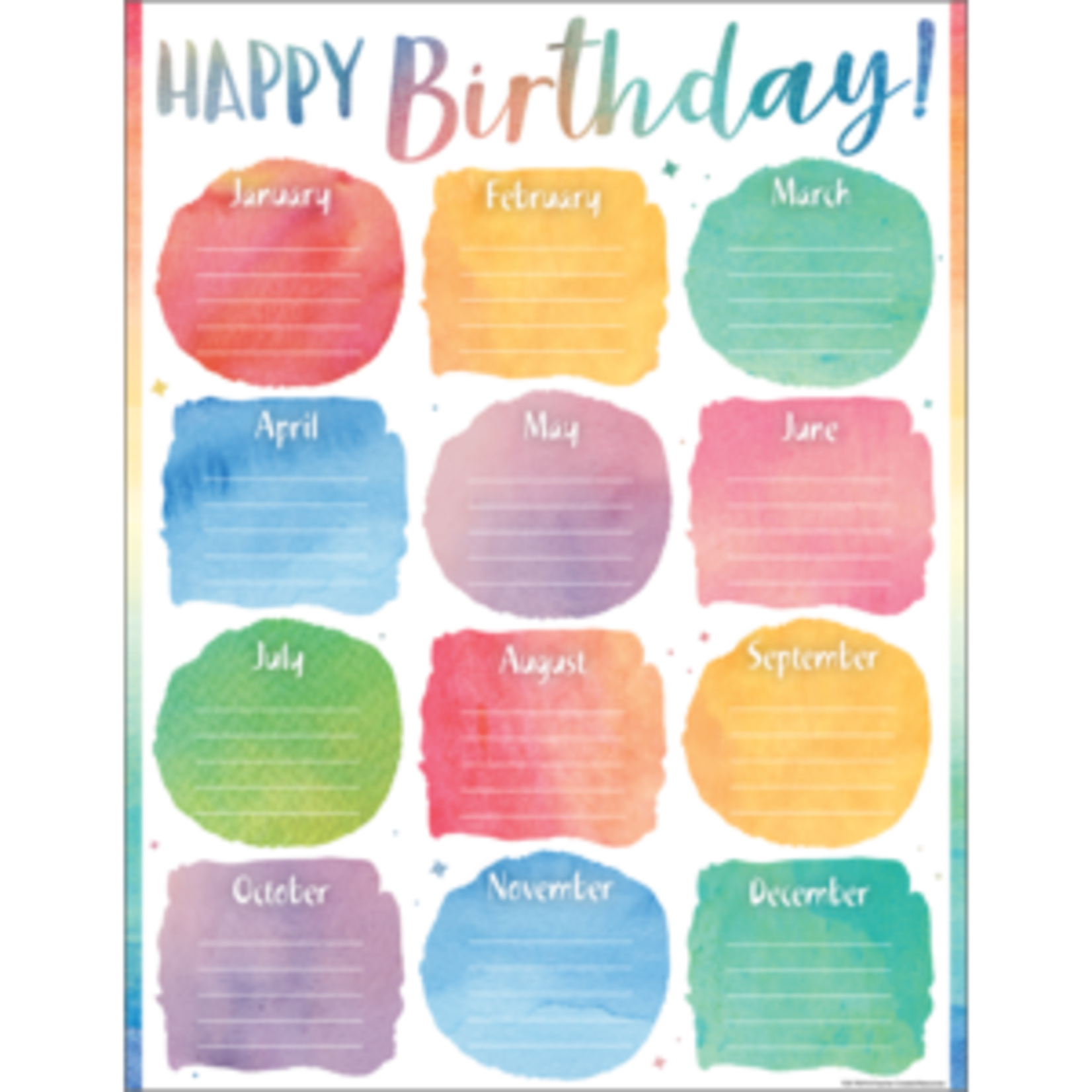 Teacher Created Resources Watercolor Happy Birthday Chart 17x22 [TCR7929]