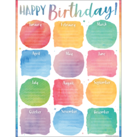 Teacher Created Resources Watercolor Happy Birthday Chart