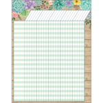 Teacher Created Resources Rustic Bloom Incentive Chart 17x22 [TCR7972]