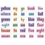 Teacher Created Resources Sight Words in a Flash Word Walls Grades K-1 [TCR62425]