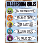 Teacher Created Resources Go Wild Animals Classroom Rules Chart 17x22 [TCR7389]