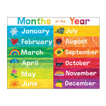 Carson-Dellosa Publishing Group World of Eric Carle Months of the Year Chart Grade PK-2 17x22 [CD114298]