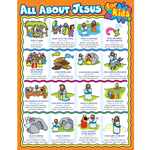 Carson-Dellosa Publishing Group All About Jesus for Kids Chart 17x22 [CD6361]