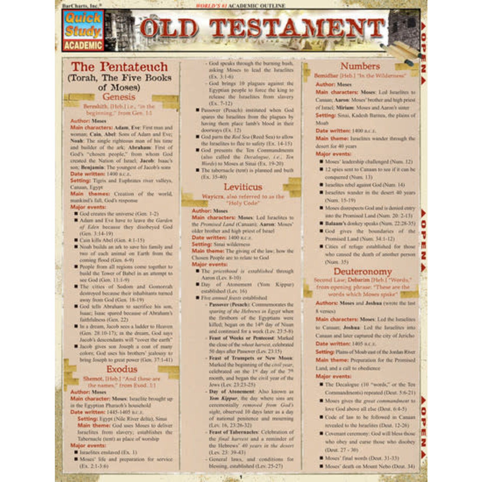 QuickStudy QuickStudy | Old Testament Laminated Study Guide [228313]