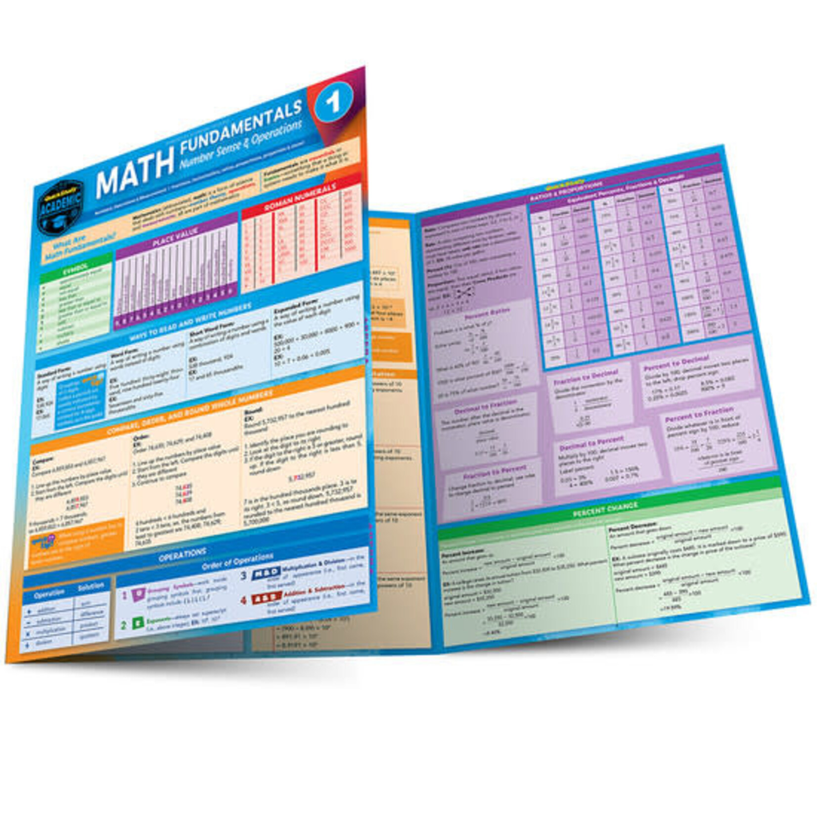 QuickStudy QuickStudy | Math Fundamentals 1 Laminated Study Guide [247241]