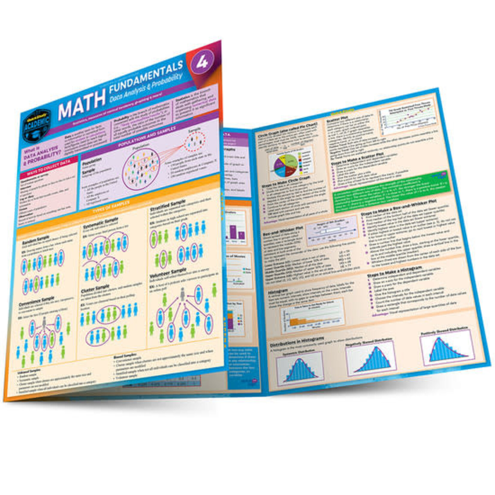 QuickStudy QuickStudy | Math Fundamentals 4 Laminated Study Guide [247272]