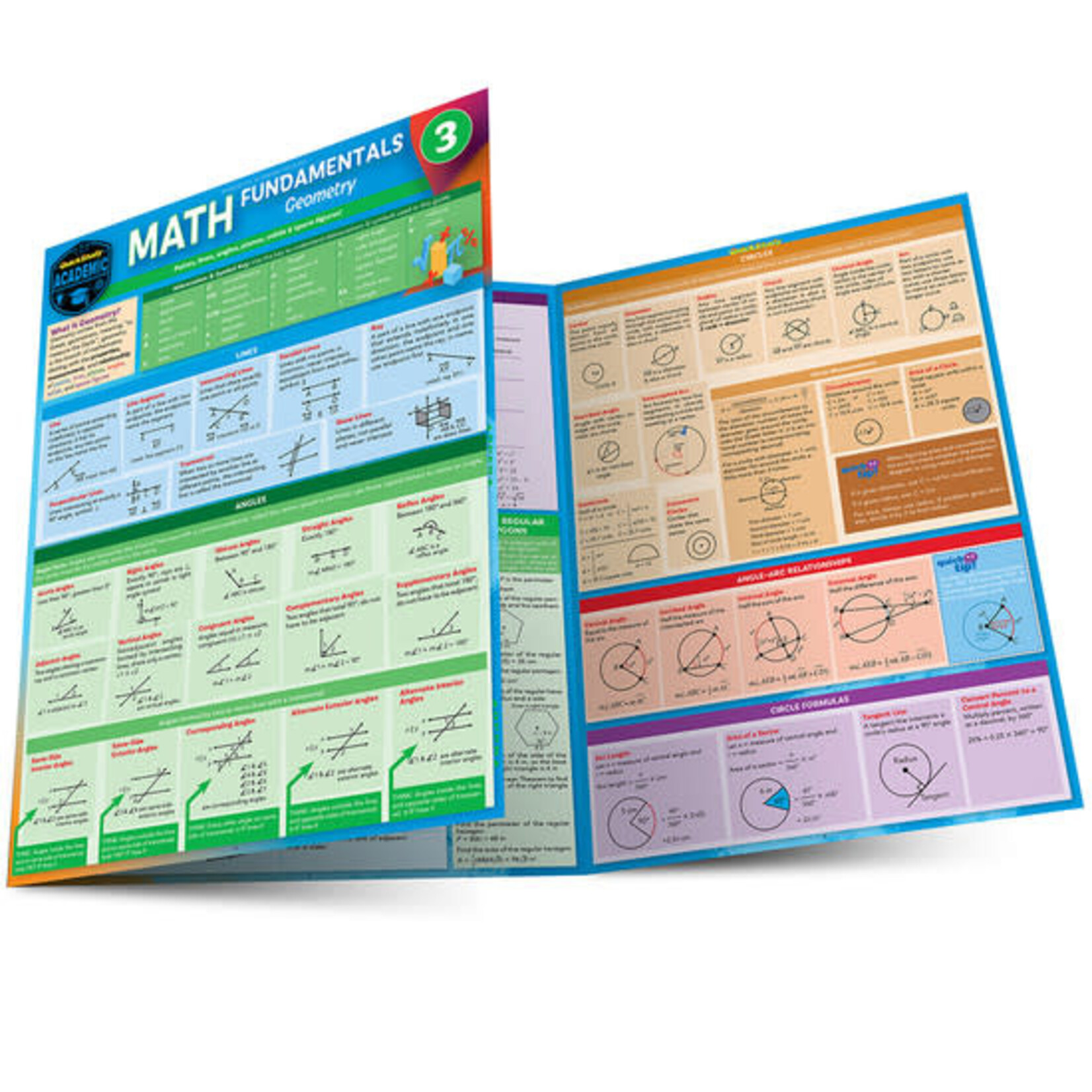 QuickStudy QuickStudy | Math Fundamentals 3: Geometry Laminated Study Guide [247265]