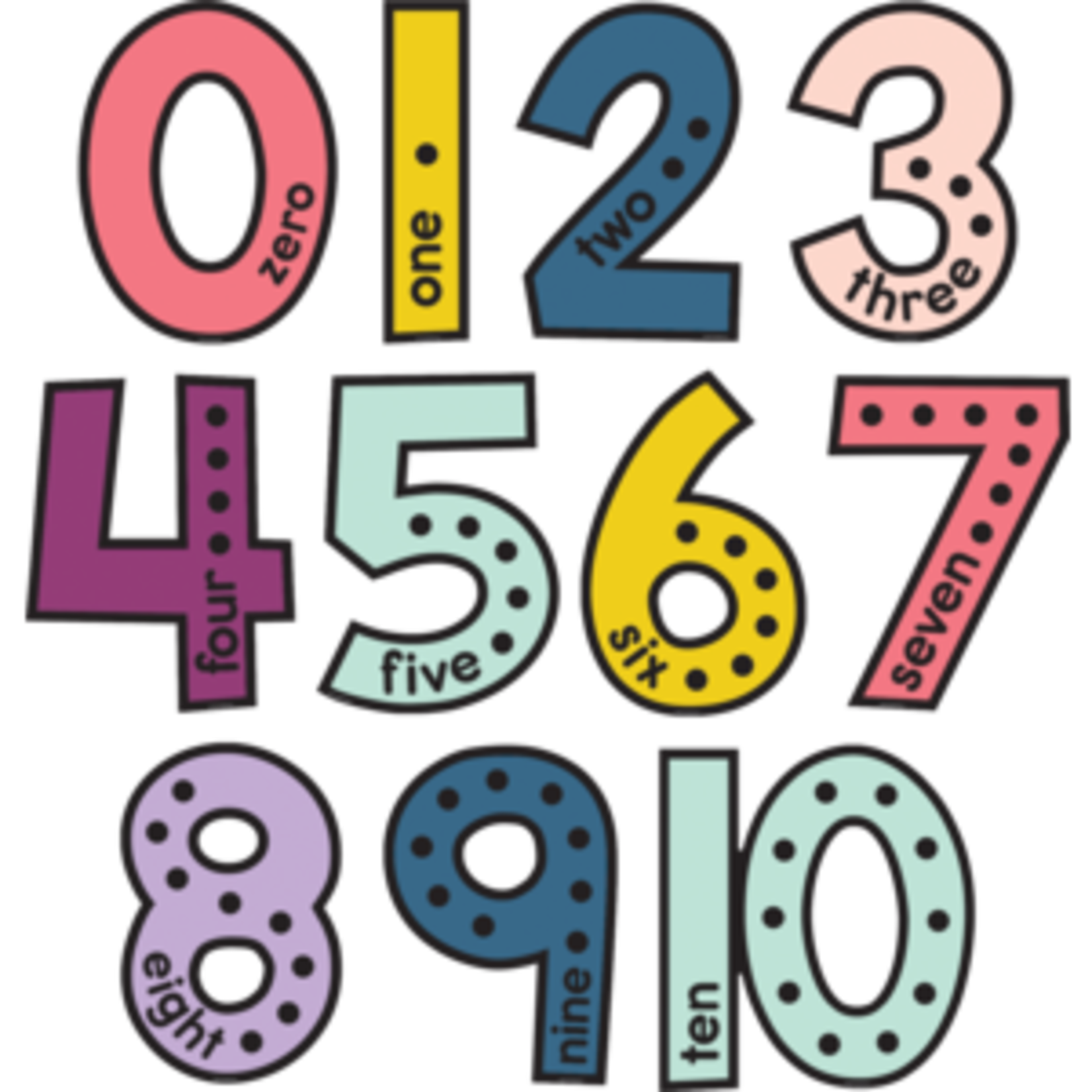 Teacher Created Resources Oh Happy Day Jumbo Numbers Bulletin Board [TCR9010]