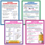 Teacher Created Resources Algebraic Expressions & Equations Poster Set [P088]
