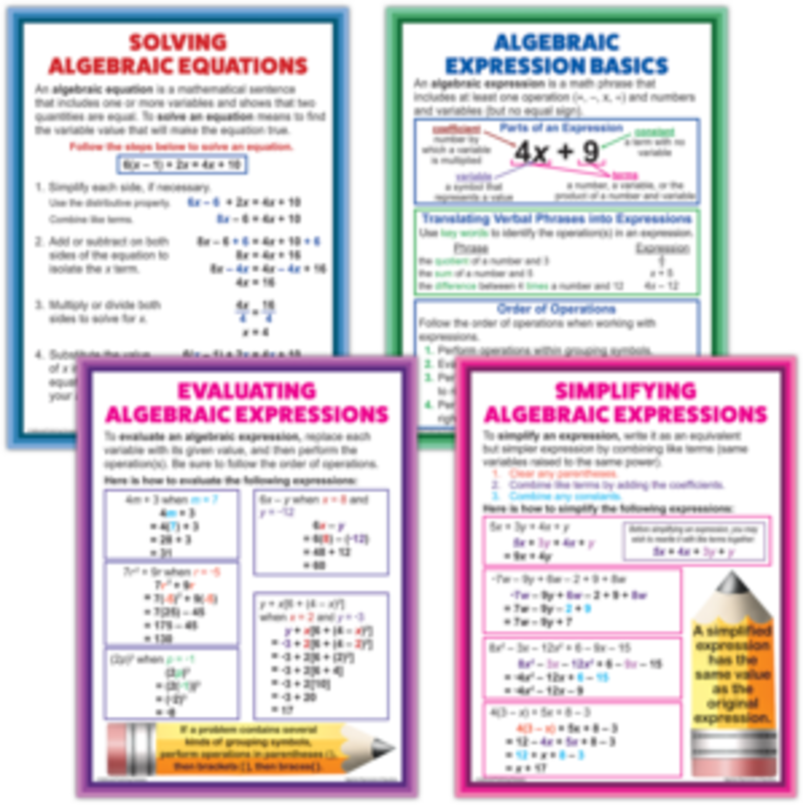 Teacher Created Resources Algebraic Expressions & Equations Poster Set [P088]