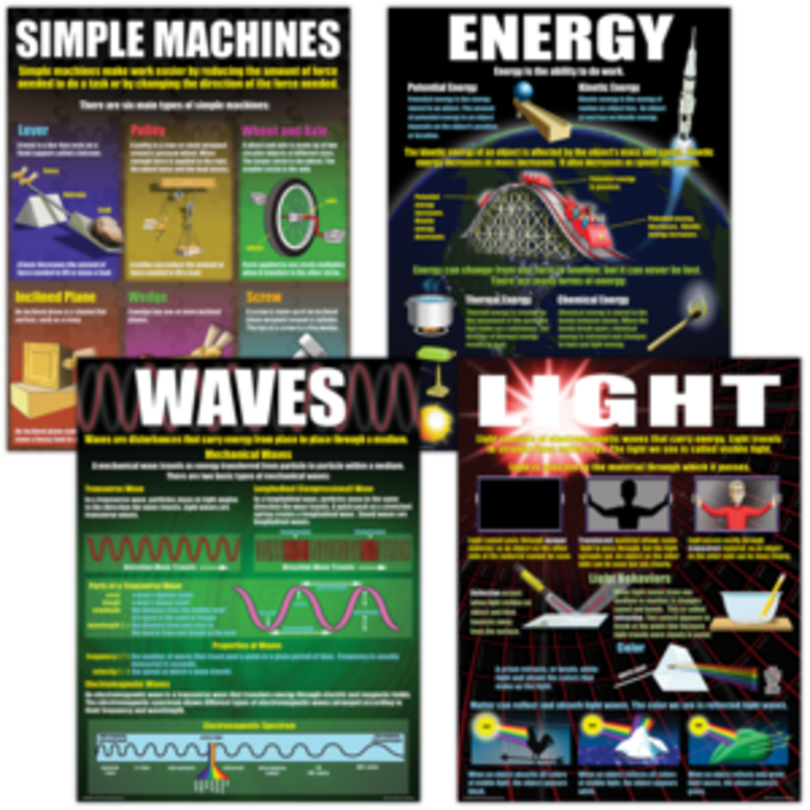 Teacher Created Resources Physical Science Basics Poster Set [TCRP214]