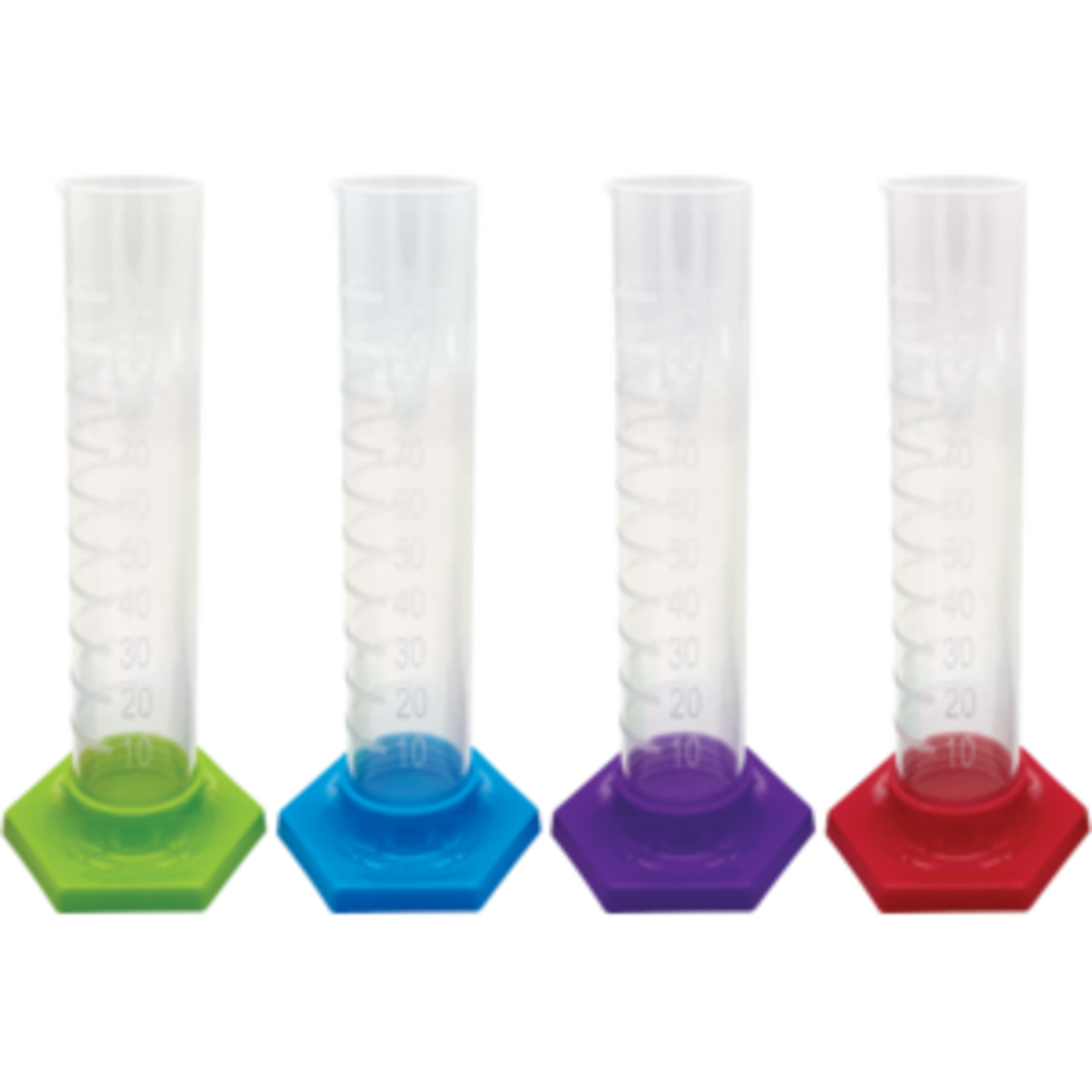 Teacher Created Resources Up-Close Science: Graduated Cylinders Activity Set [TCR20370]