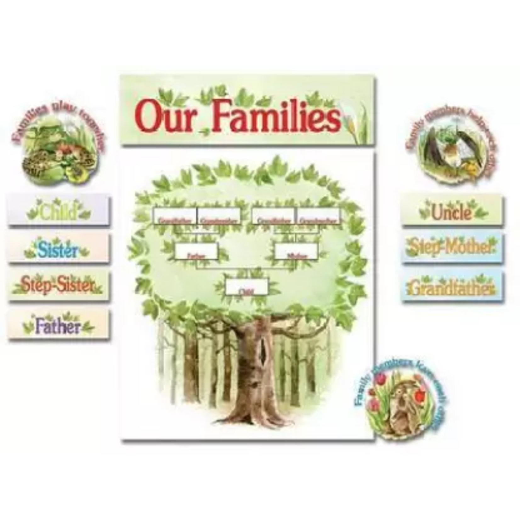 1-2-3 Our Families Bulletin Board Set