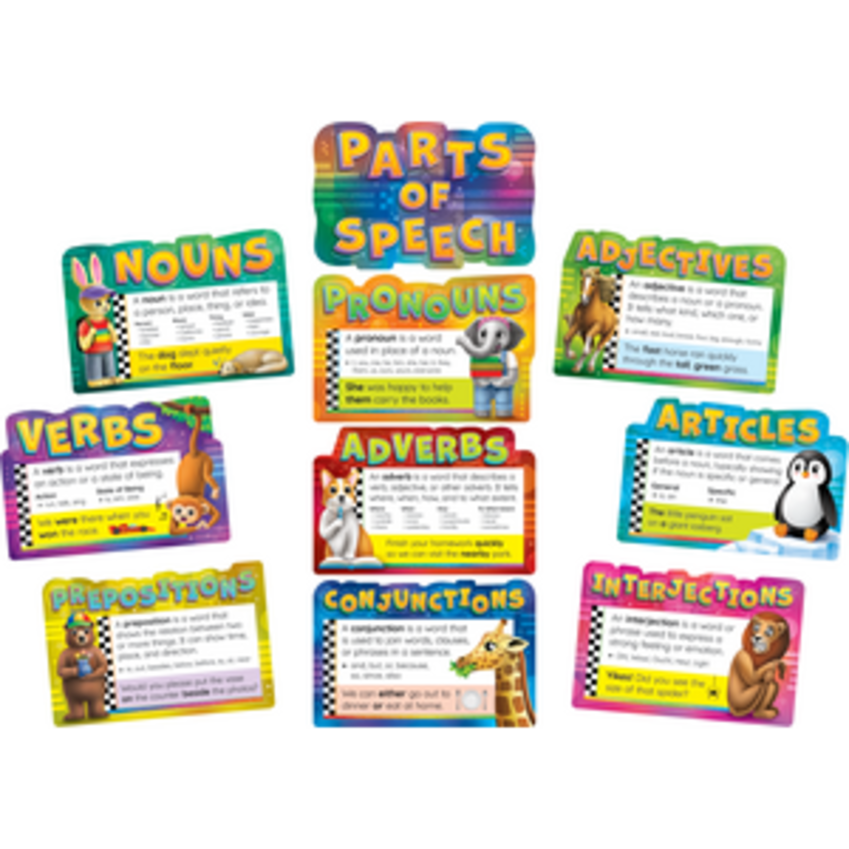 Teacher Created Resources Parts of Speech Bulletin Board [TCR6625]