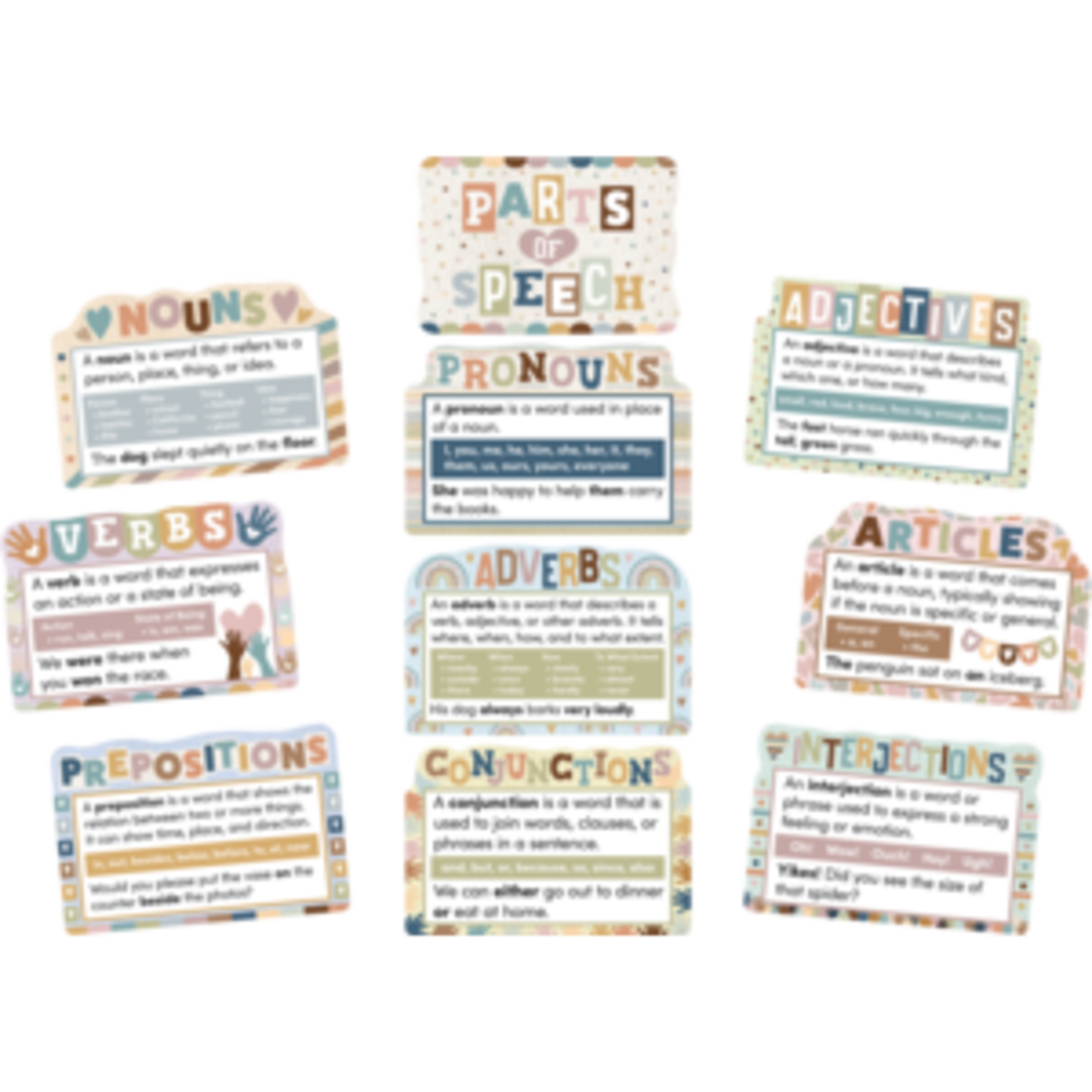 Teacher Created Resources Everyone is Welcome Parts of Speech Bulletin Board [TCR7098]