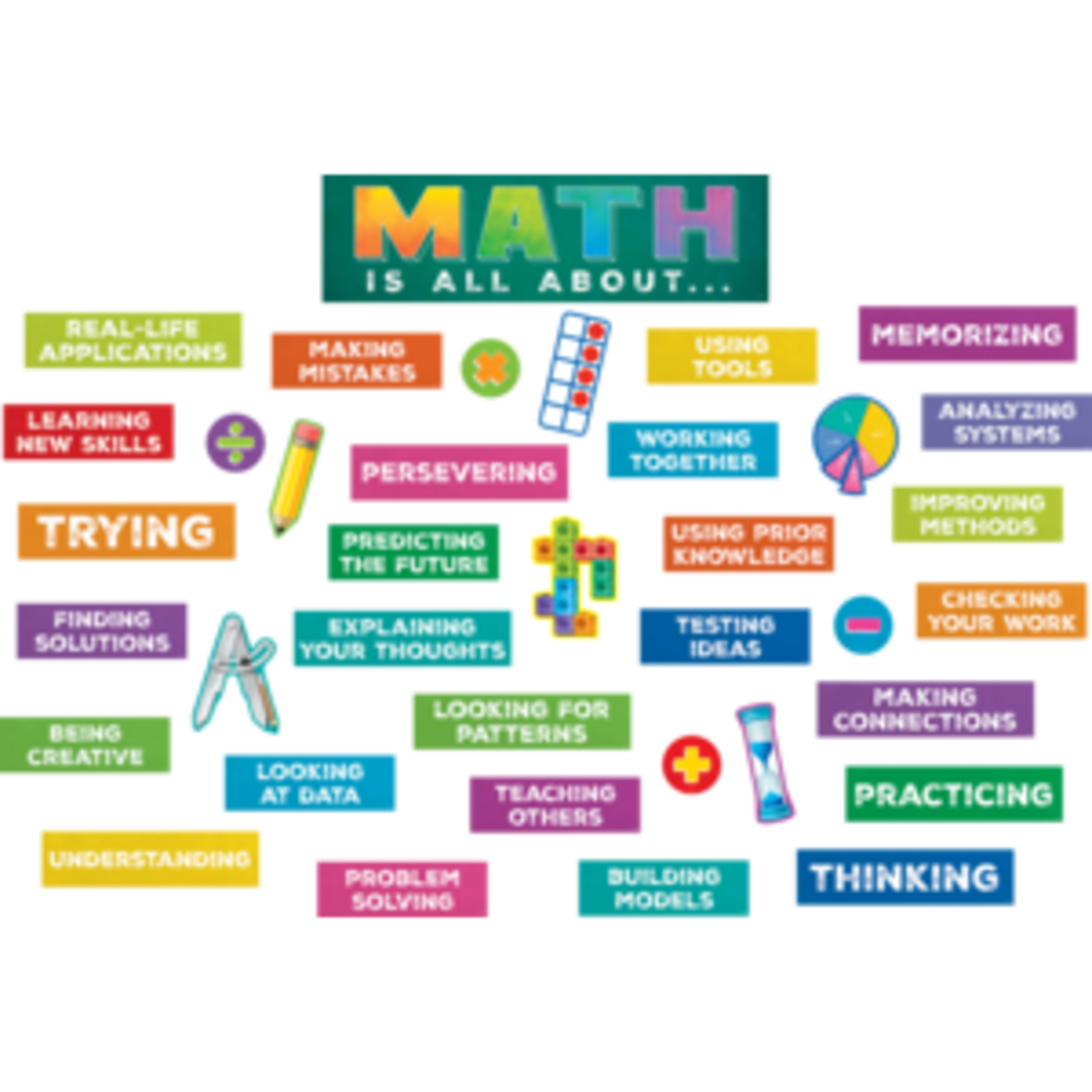 Teacher Created Resources Math is All About Mini Bulletin Board [TCR6116]