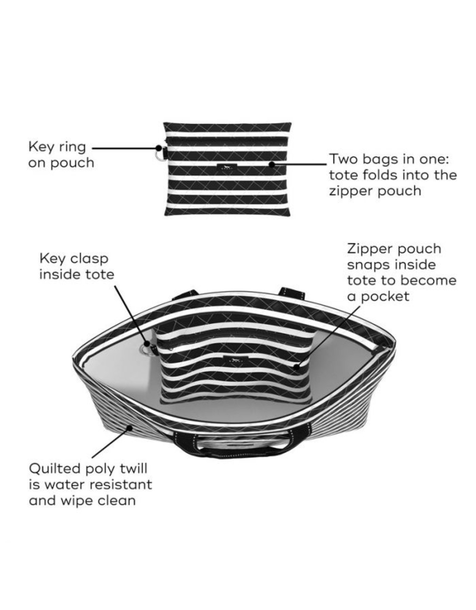 SCOUT Bags Plus 1 - Count Your Blossoms