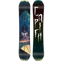 Indoor Survival Capita Indoor Survival