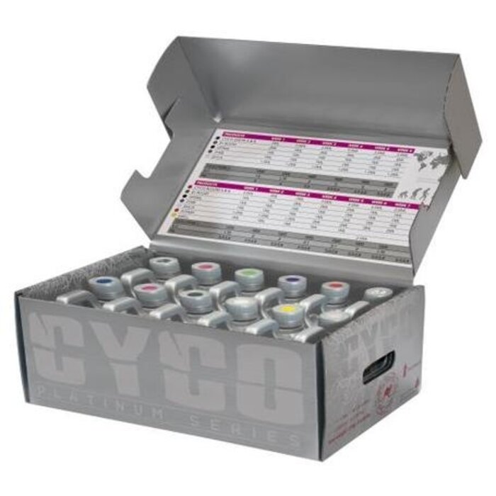 CYCO CYCO ProKit w/ Suga Rush (1/Cs)