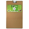 NPK Industries NPK PM Wash 5 Gallon