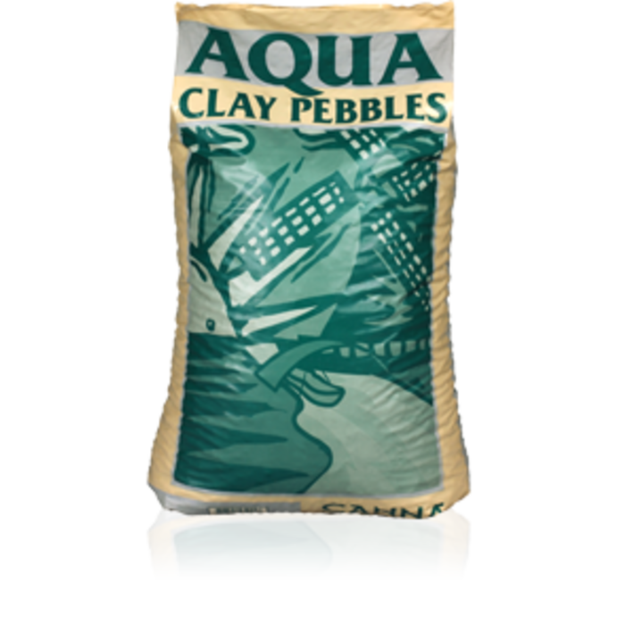 Canna - Aqua Clay pebbles 45L