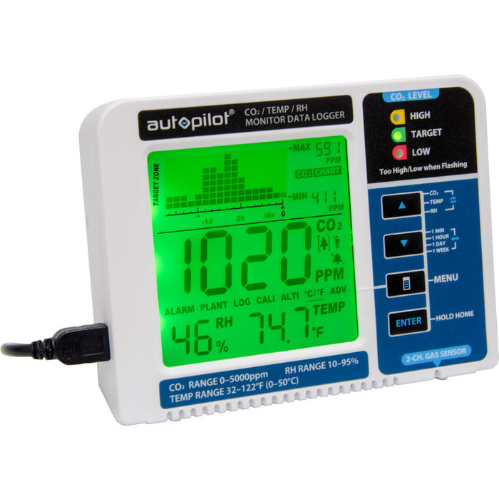 Autopilot - Desktop CO2 Monitor & Data Logger