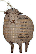 Sheep Sketch Yarn Weight Guide