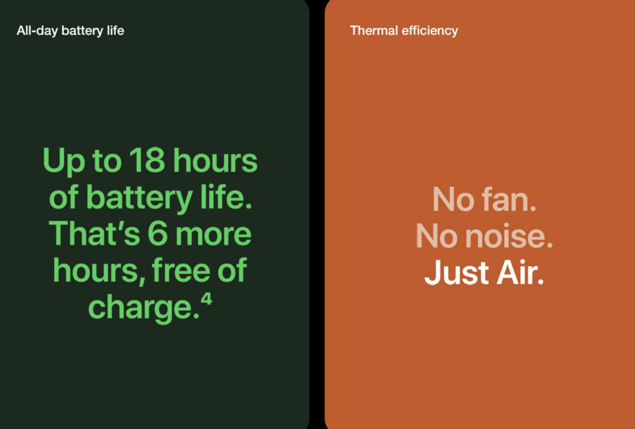 Apple MacBook Air 13" M1 8-Core / 16GB / 512GB SSD / 2020 / Silver