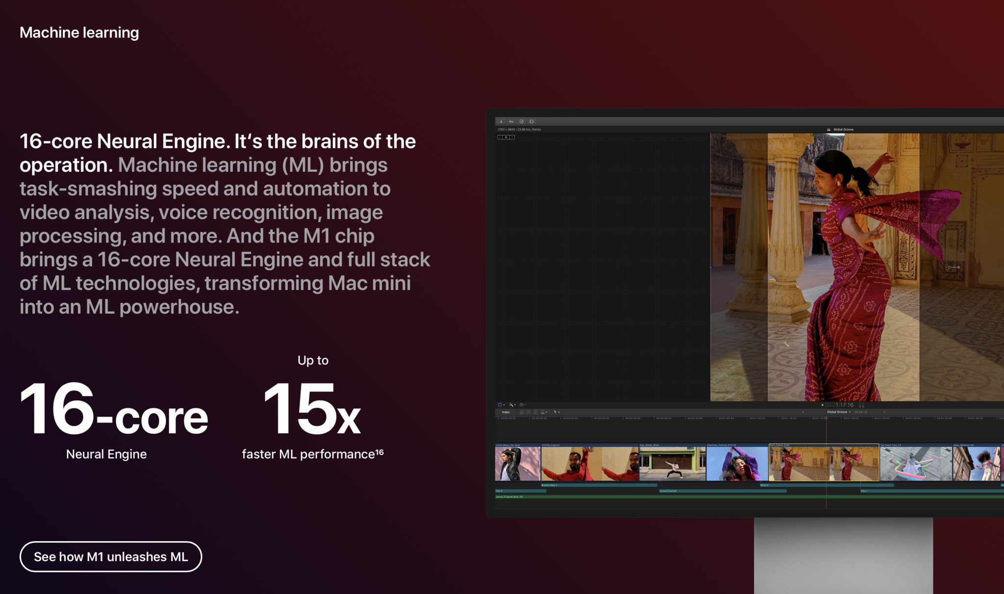 Apple MacMini M1 8-Core / 16GB / 1TB SSD / Gigabit Ethernet /  Late 2020