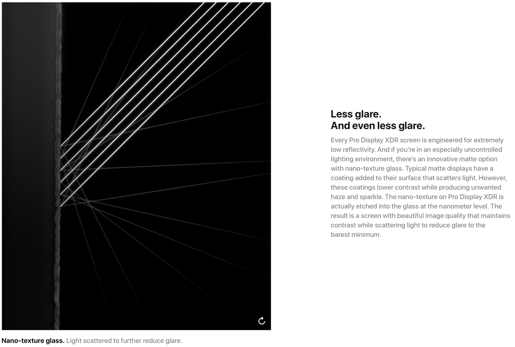 Apple 32" Apple 6K Pro Display XDR - Standard Glass