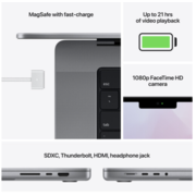 M1Max 16インチMac Book Pro 64GB 2TB US配列 Amazon.com: Apple 2021 MacBook Pro with M1 Max Chip, 16-inch, 64GB