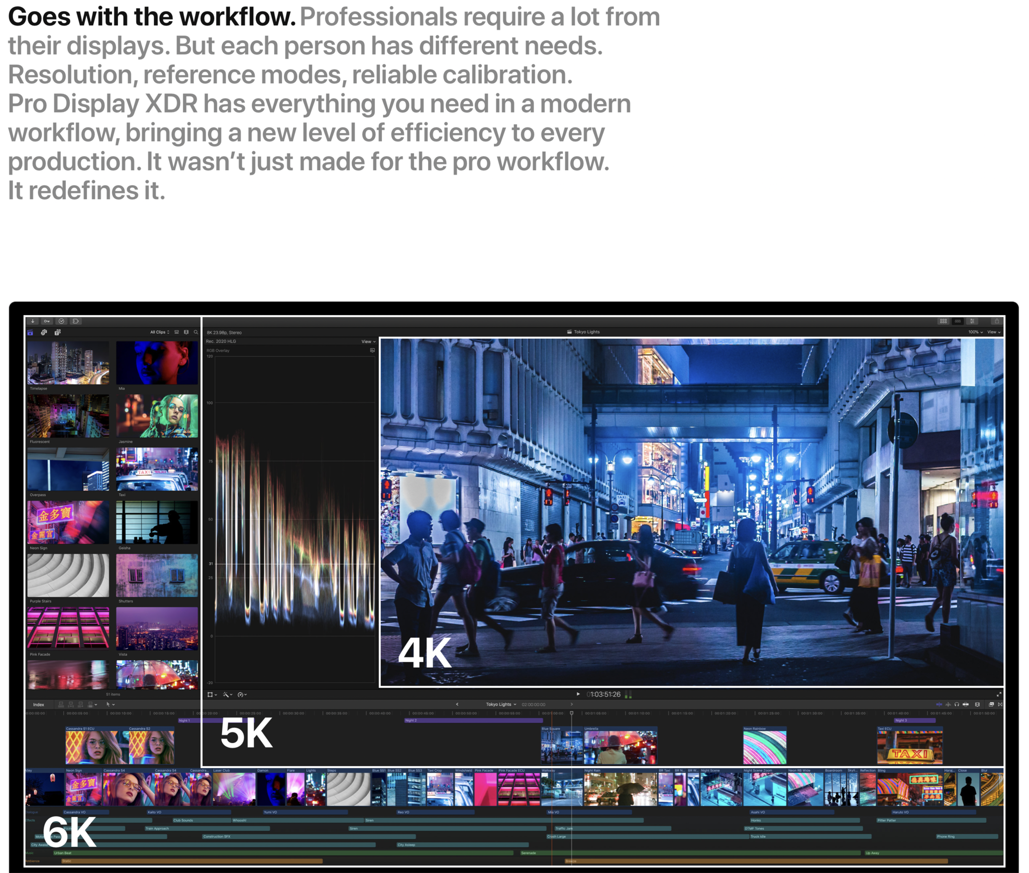 Apple 32" Apple 6K Pro Display XDR - Standard Glass
