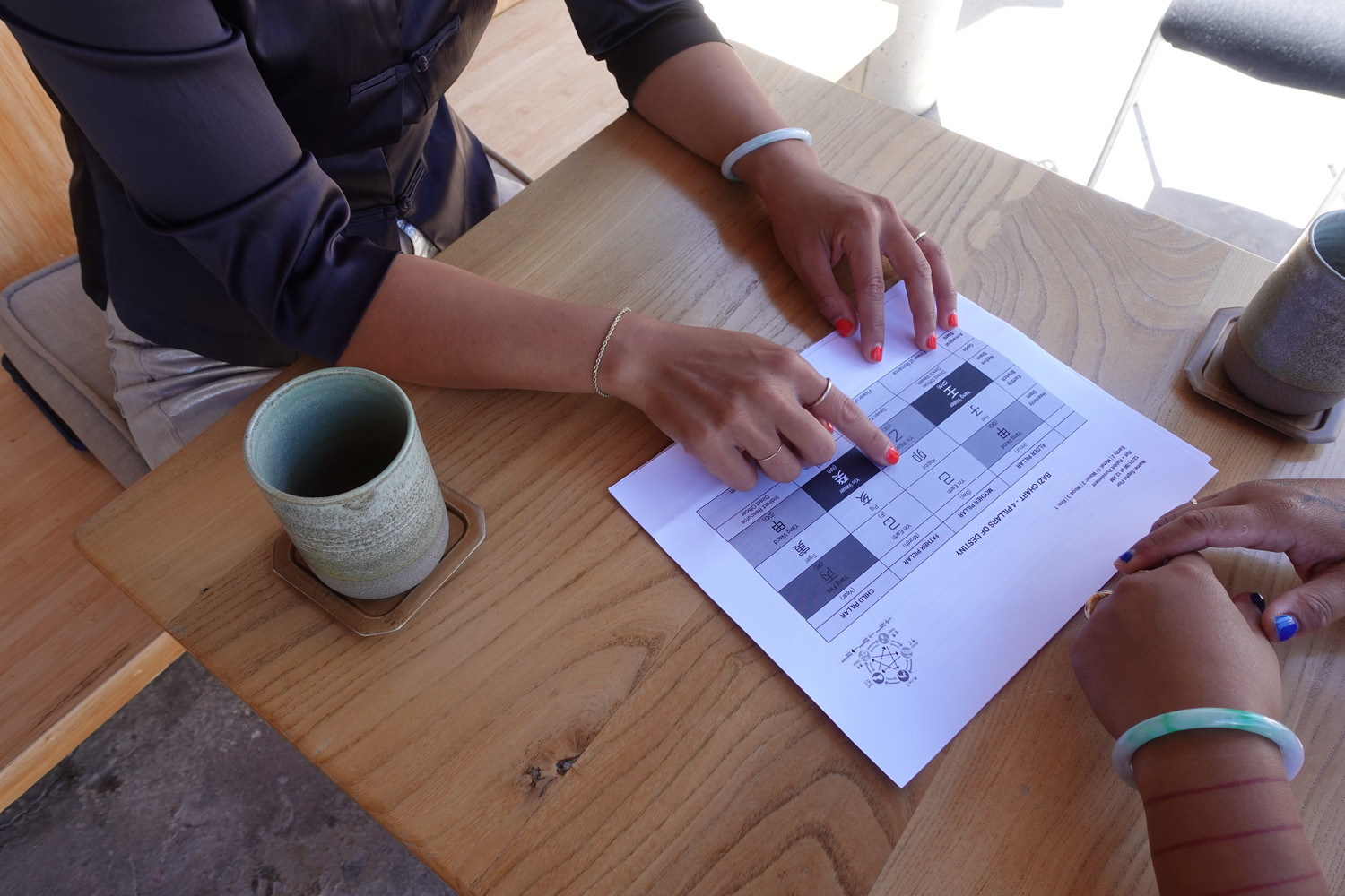 chinese-astrology-bazi-reading-teance-fine-teas