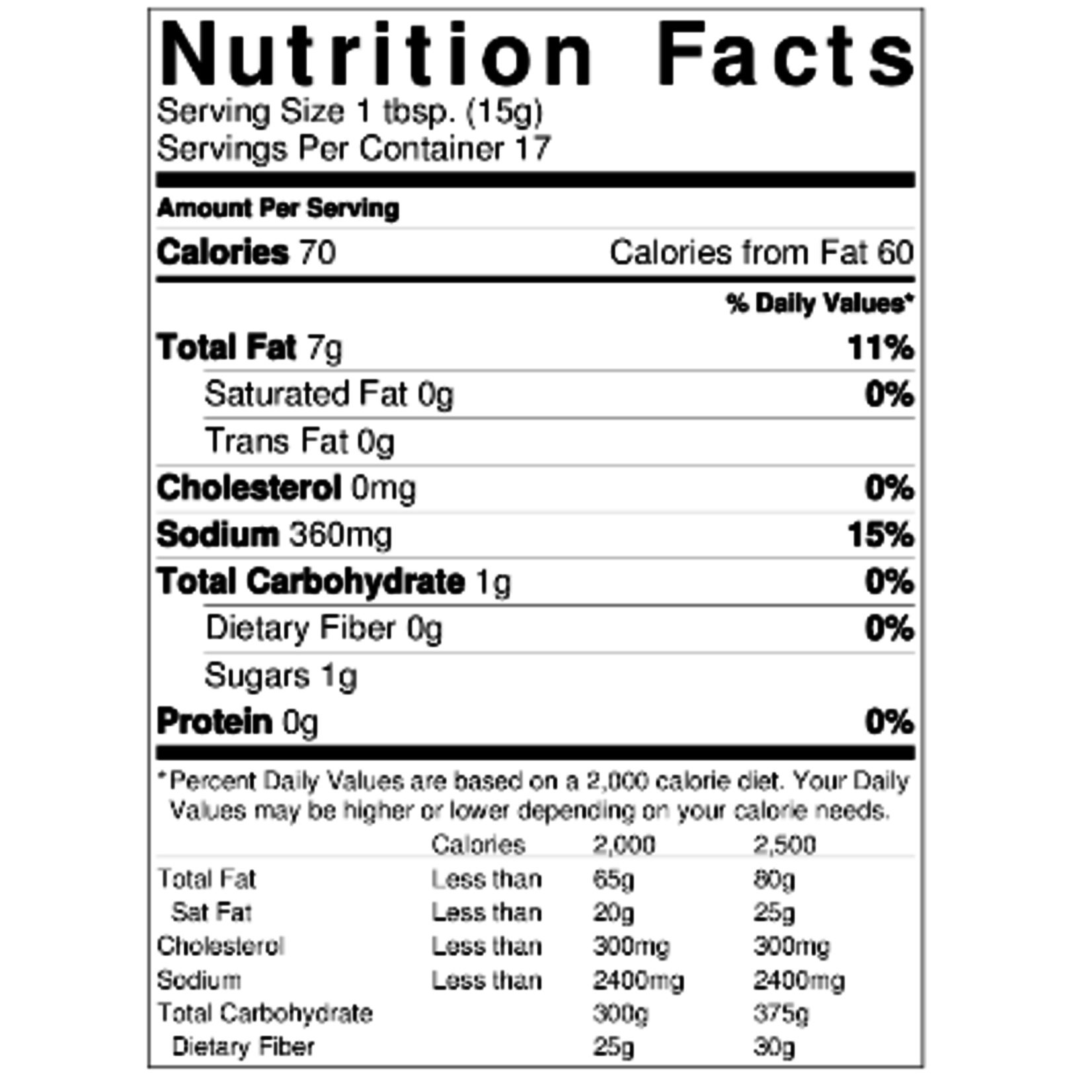 Terrapin Ridge Hot Wasabi Squeeze, 9 oz | Terrapin Ridge