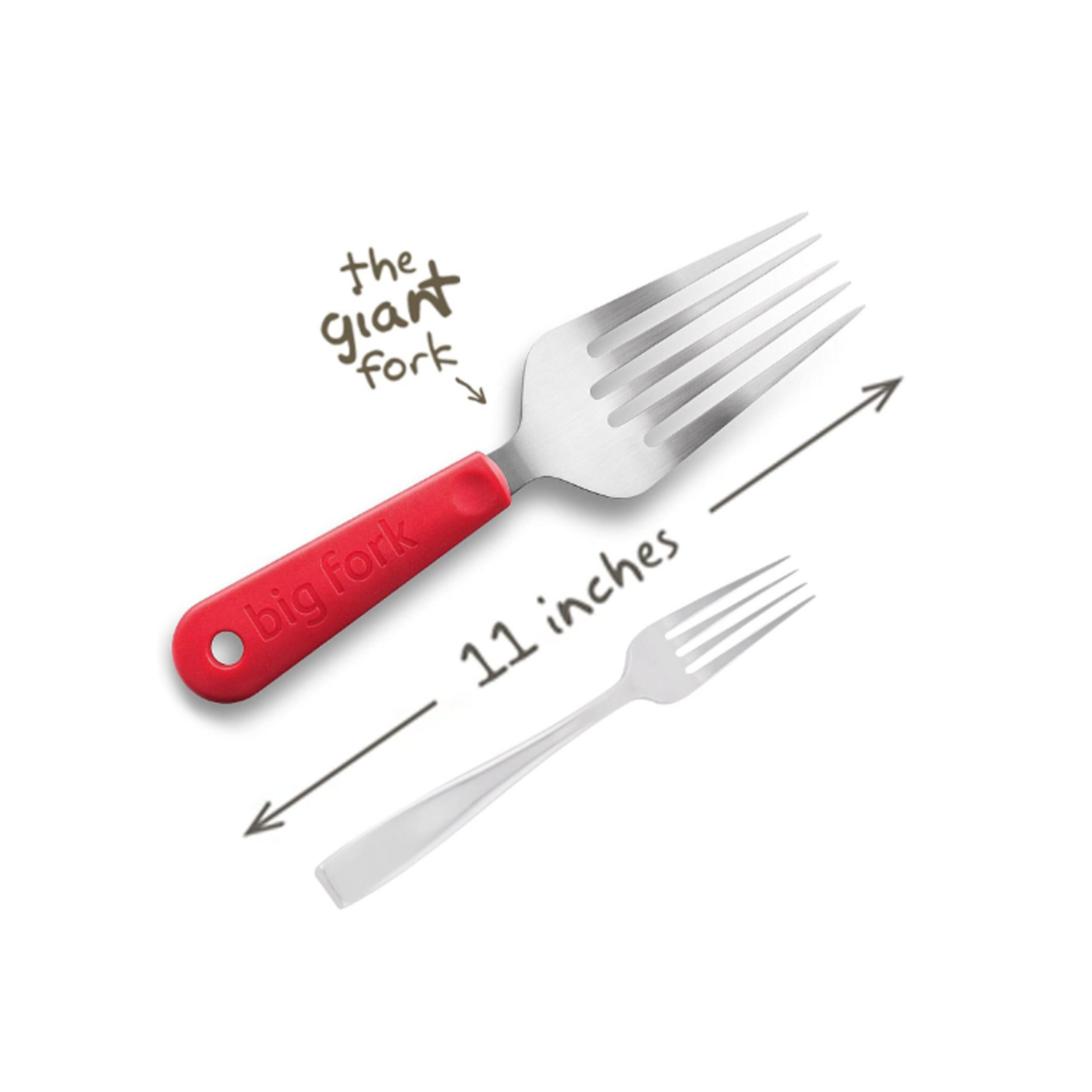 Big Fork