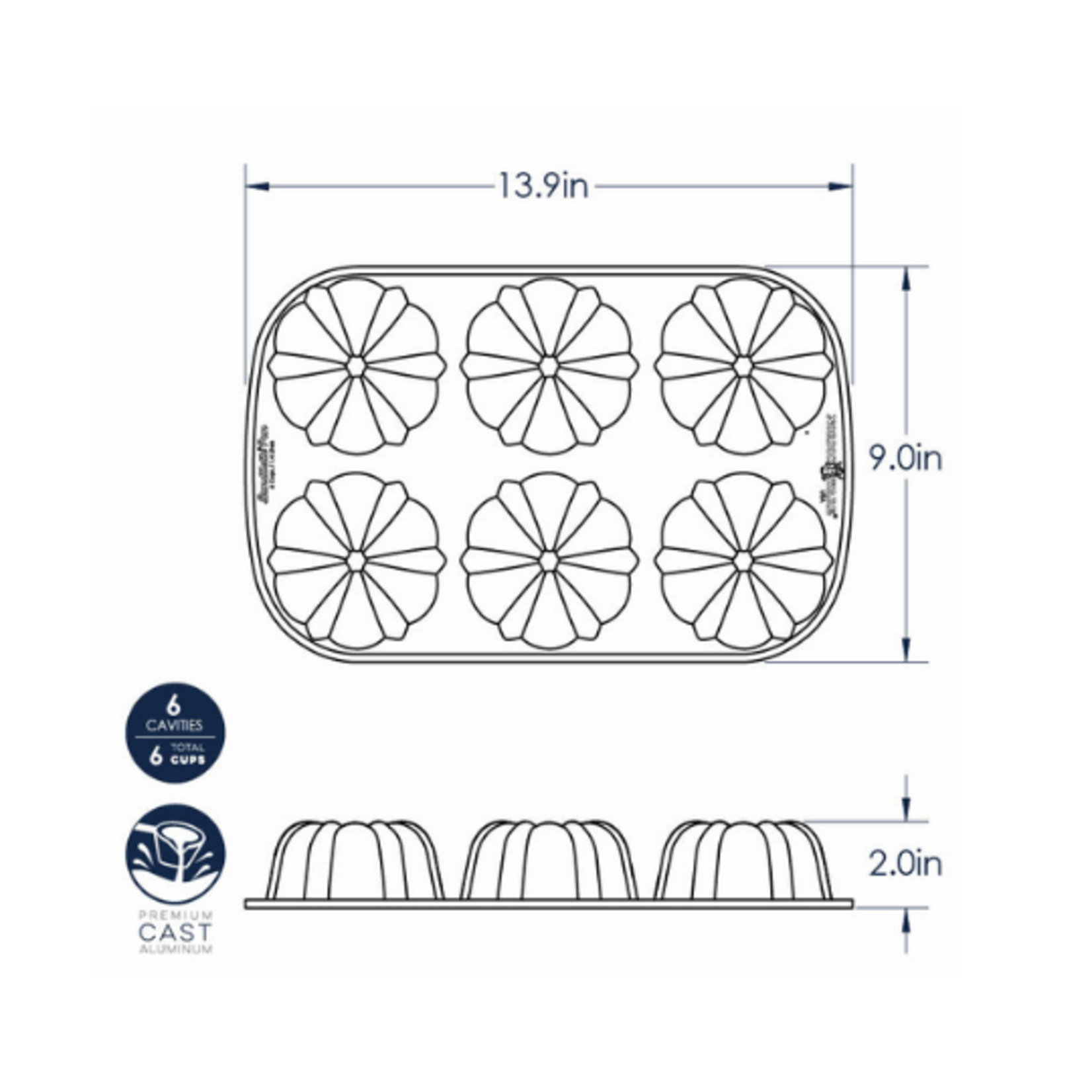 Nordicware Bundlet Pan