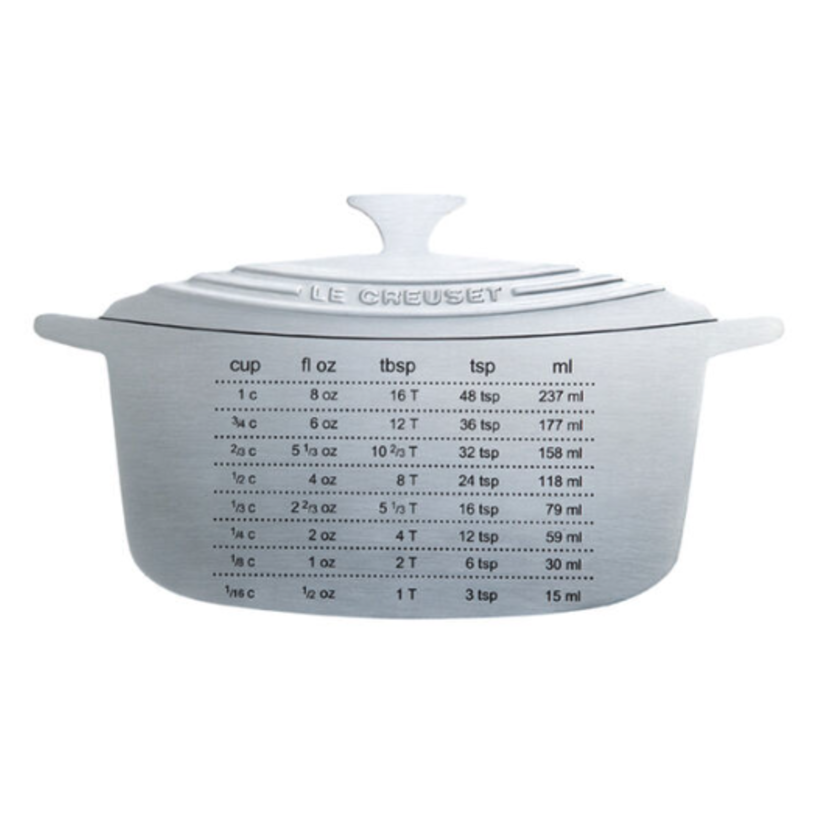 Le Creuset Measure Magnet - 6 1/2" x 3 3/4"