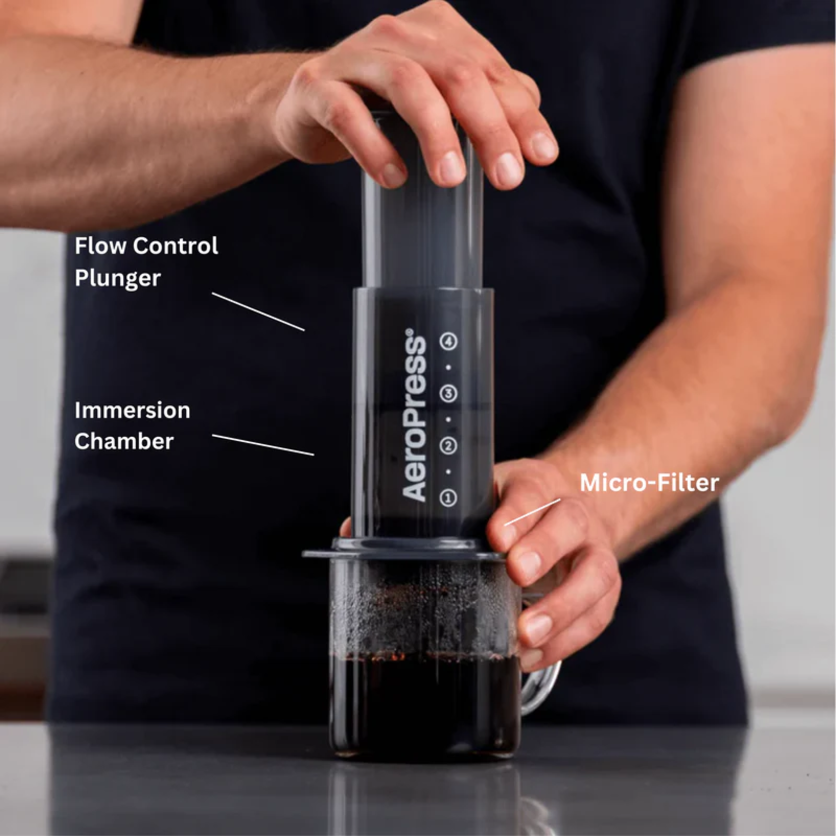 AeroPress Coffee Maker | AeroPress